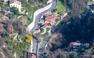 Les Accessoires Indispensables du Photographe : Équipement et Outils