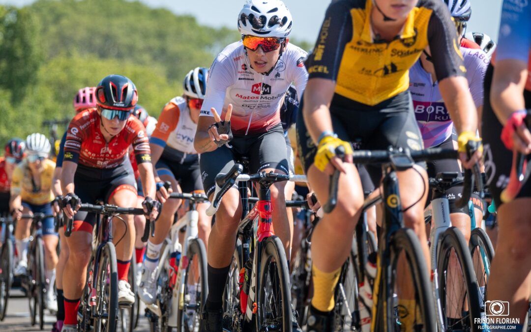 Quel est le principe de fonctionnement d’un appareil photo ?